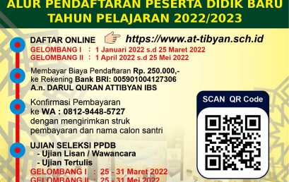 PPDB Online SMPIT, SMAIT At-Tibyan TP.2022/2023